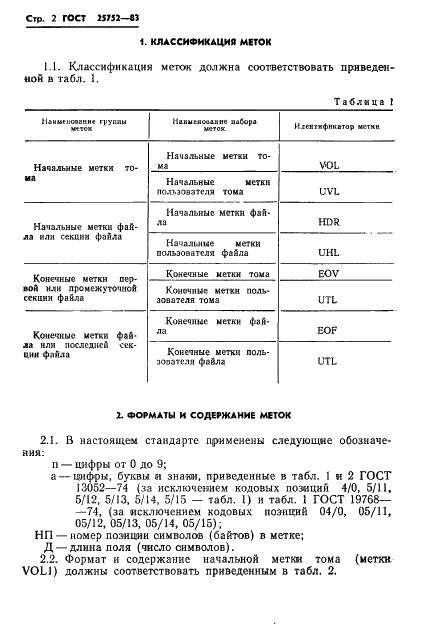 ГОСТ 25752-83