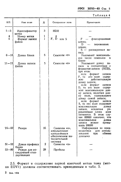 ГОСТ 25752-83