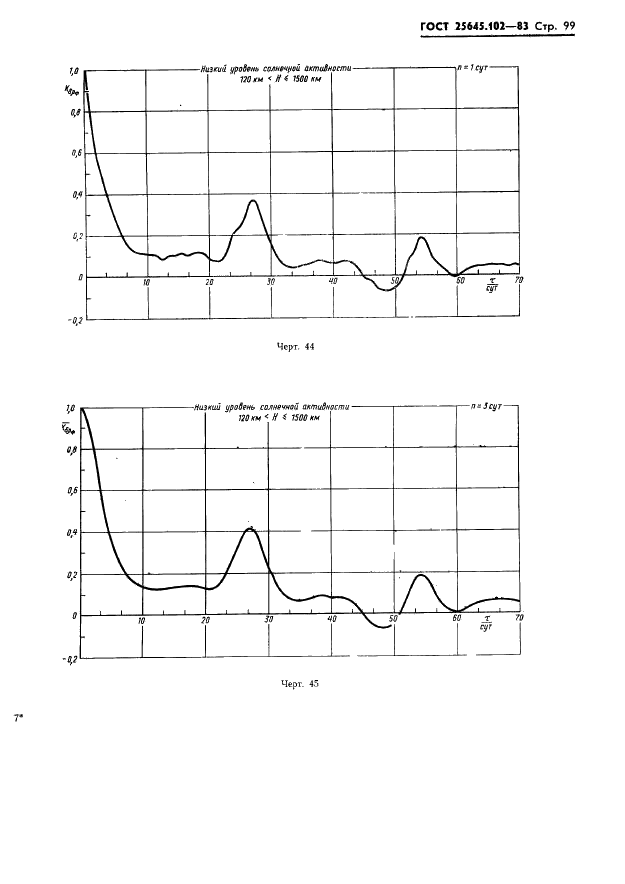 ГОСТ 25645.102-83