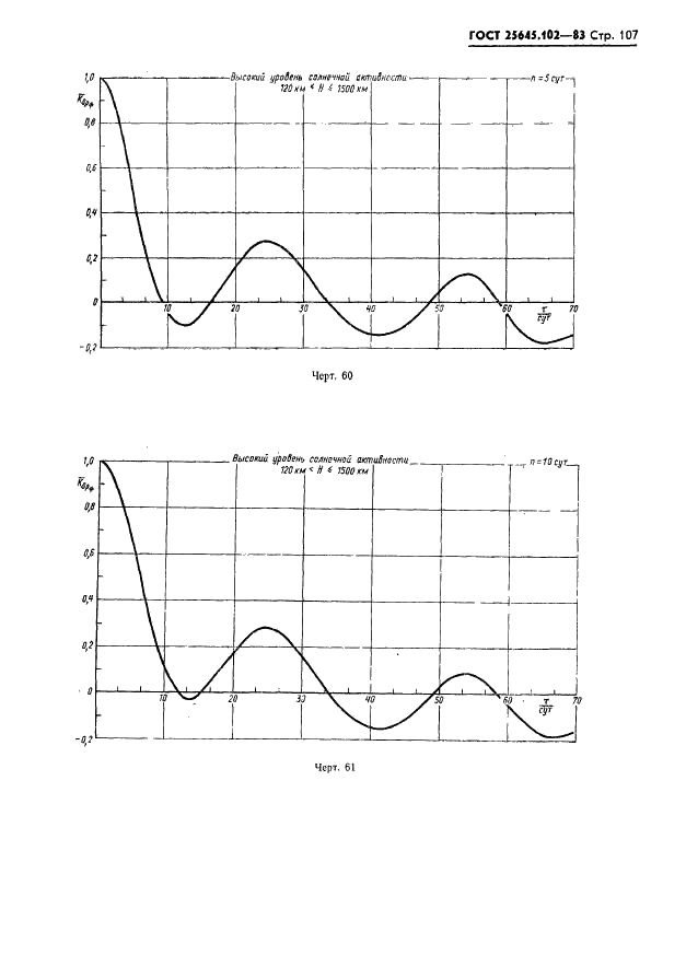 ГОСТ 25645.102-83