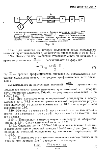 ГОСТ 25811-83