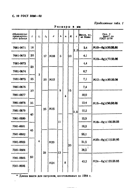 ГОСТ 3890-82