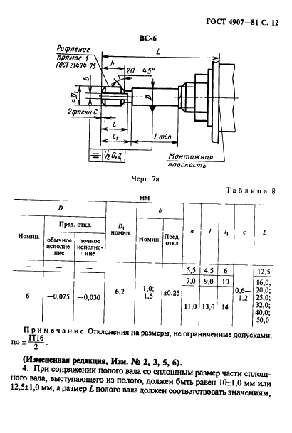 ГОСТ 4907-81