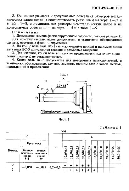 ГОСТ 4907-81