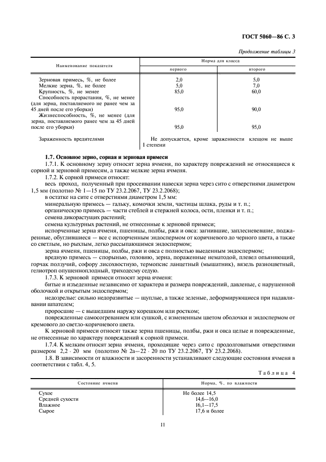 ГОСТ 5060-86