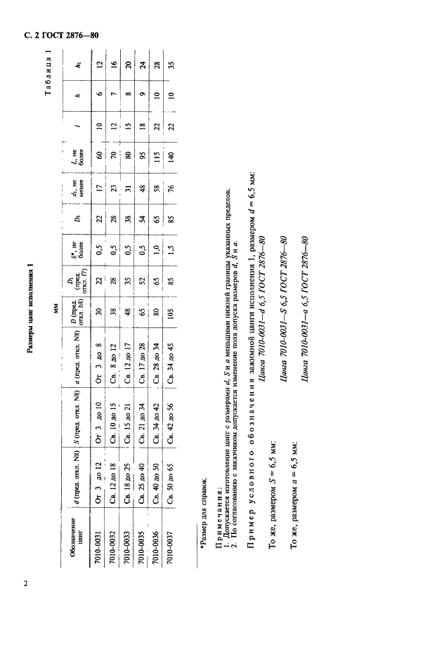 ГОСТ 2876-80