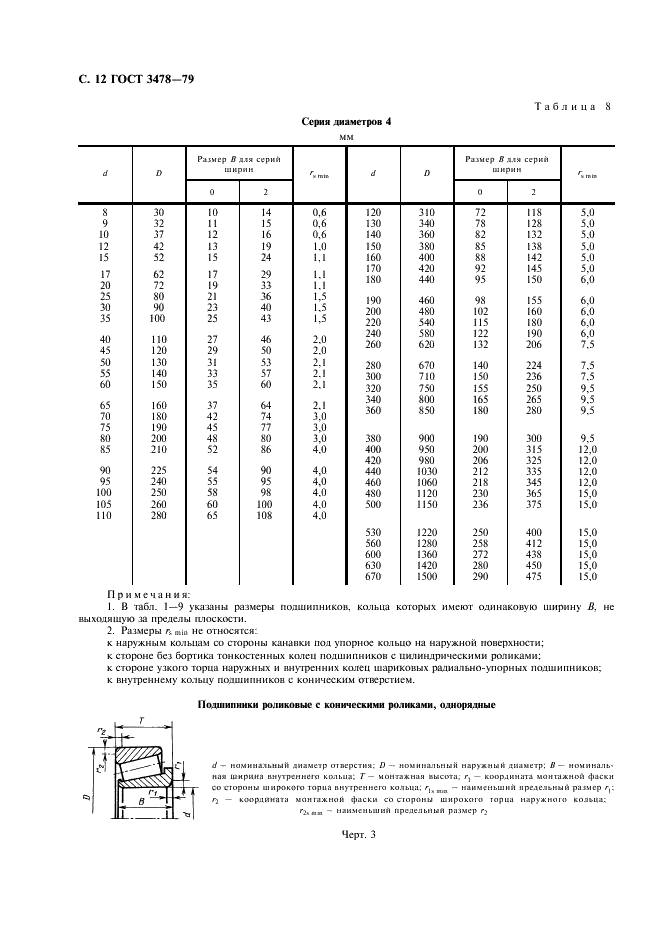 ГОСТ 3478-79