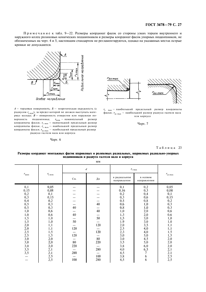 ГОСТ 3478-79