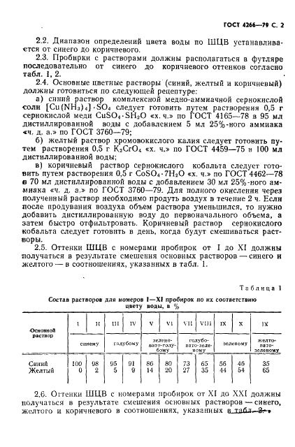 ГОСТ 4266-79