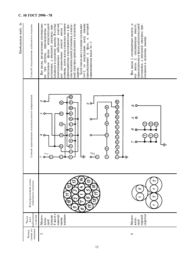 ГОСТ 2990-78