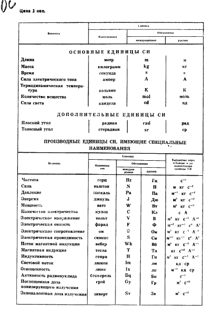 ГОСТ 10377-78
