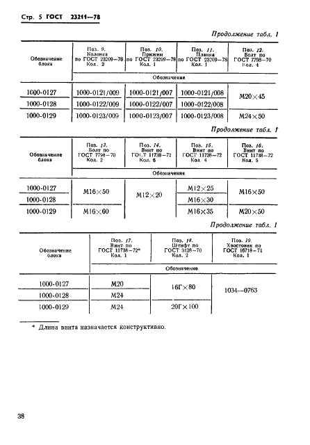 ГОСТ 23211-78