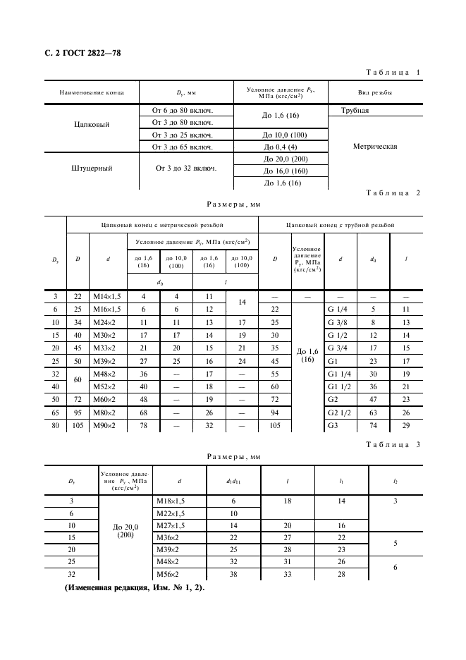 ГОСТ 2822-78