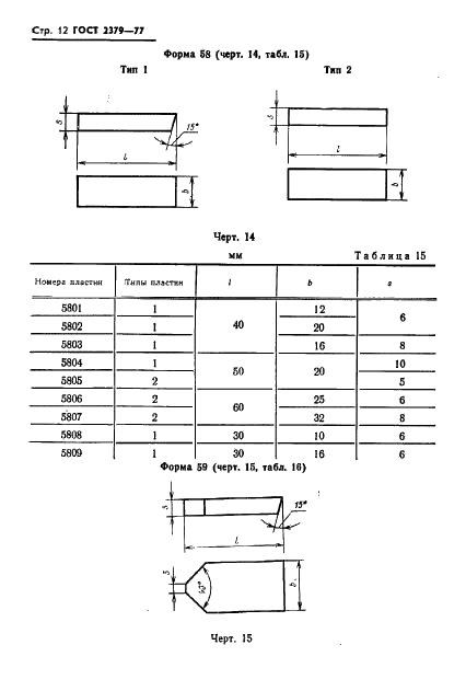 ГОСТ 2379-77