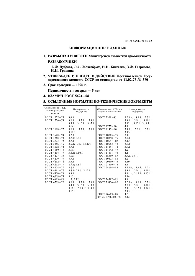 ГОСТ 5694-77