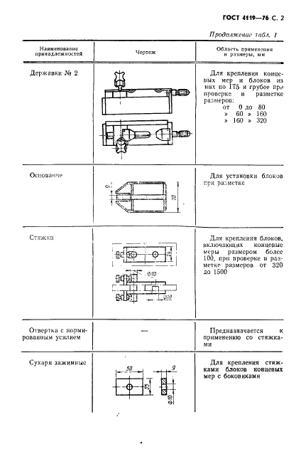 ГОСТ 4119-76