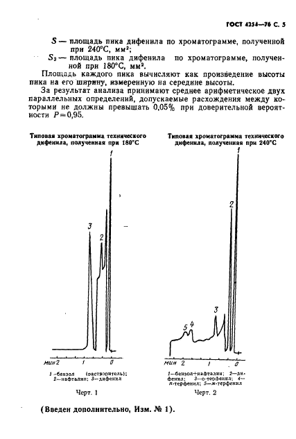 ГОСТ 4254-76