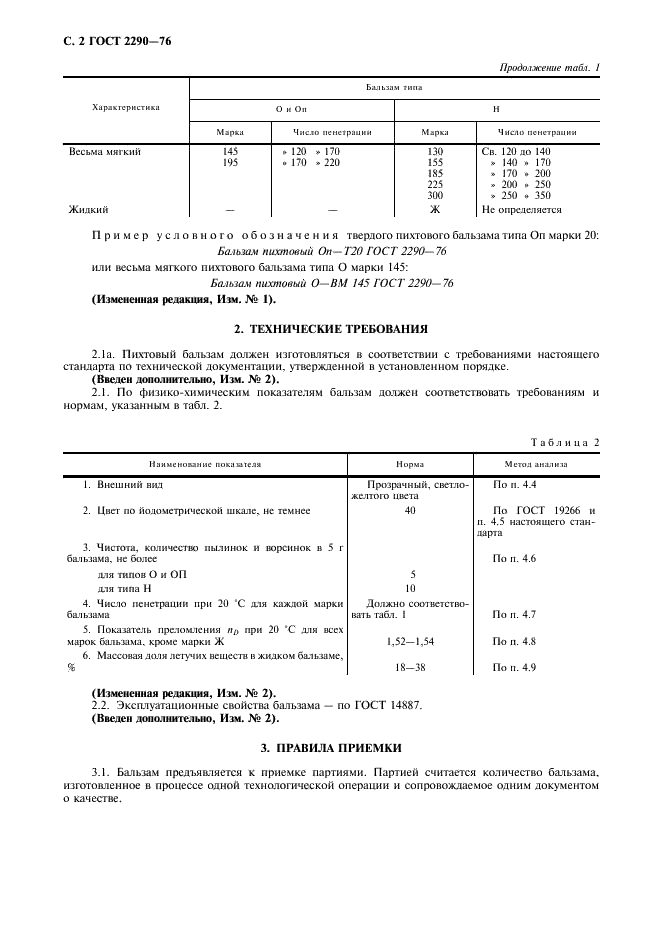 ГОСТ 2290-76