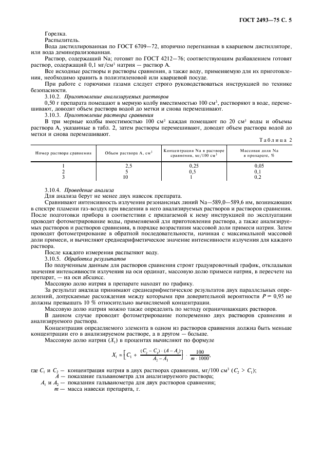 ГОСТ 2493-75