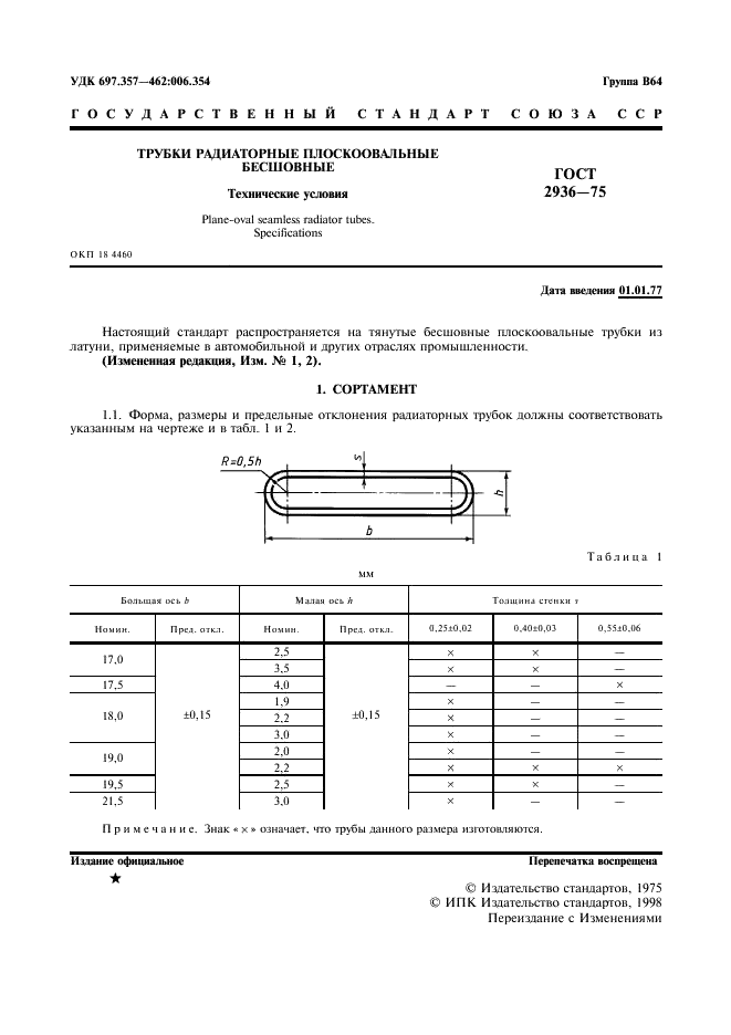 ГОСТ 2936-75