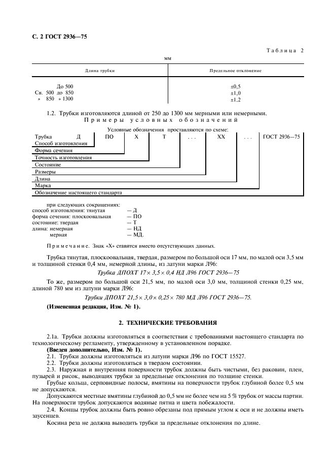 ГОСТ 2936-75