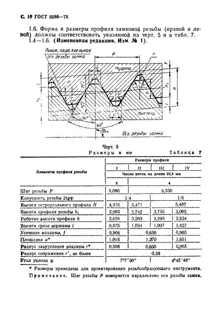 ГОСТ 5286-75