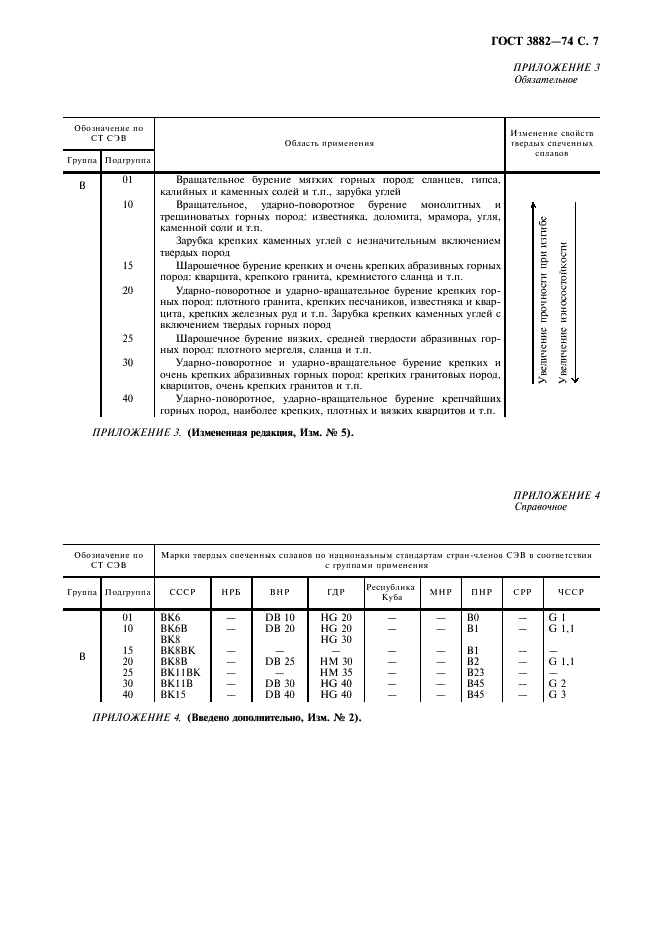 ГОСТ 3882-74