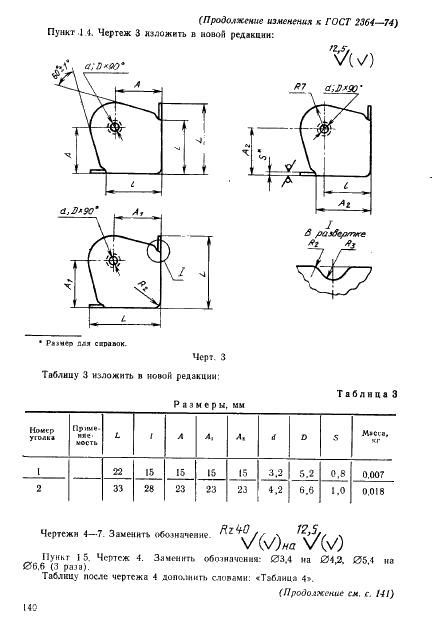 ГОСТ 2364-74