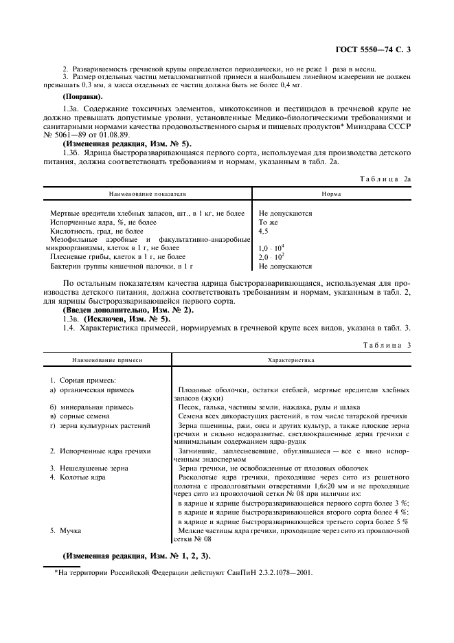 ГОСТ 5550-74