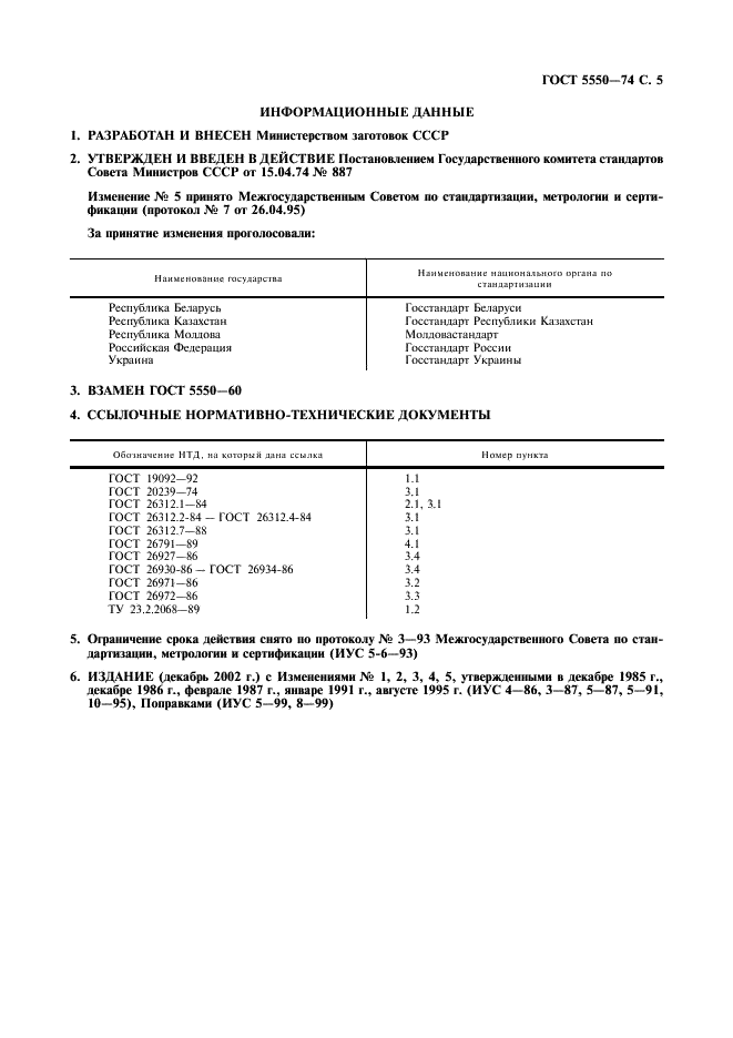 ГОСТ 5550-74