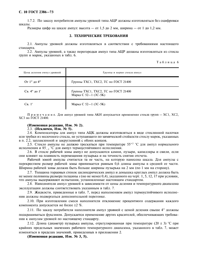 ГОСТ 2386-73