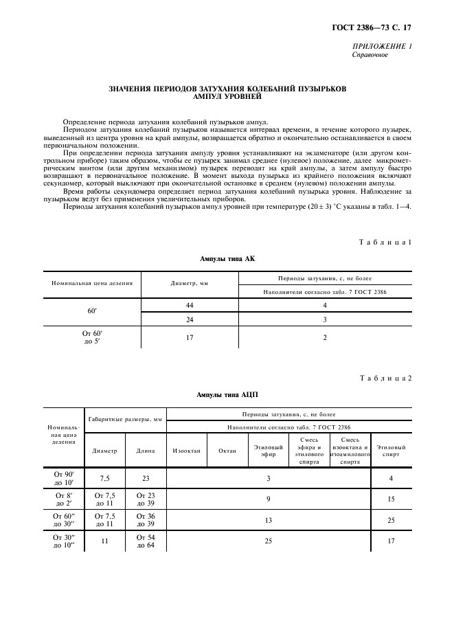 ГОСТ 2386-73