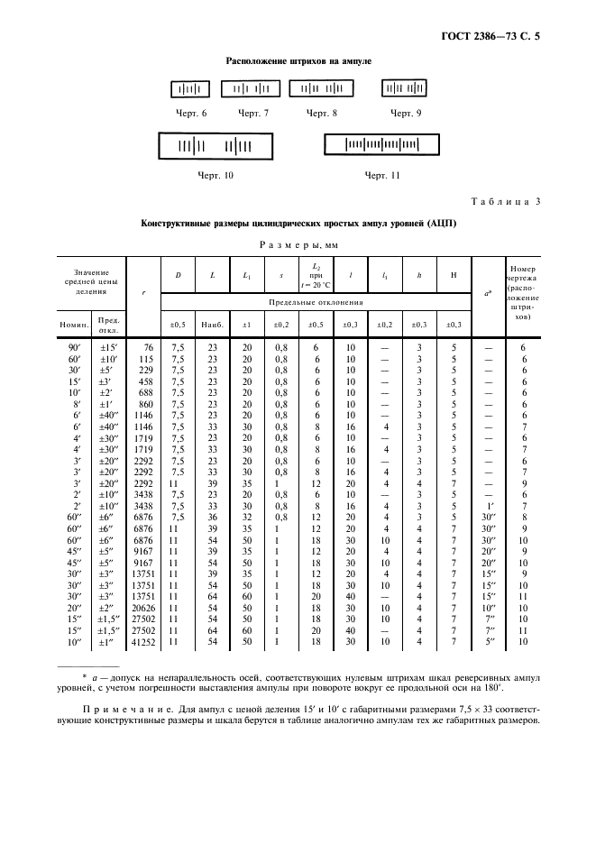 ГОСТ 2386-73