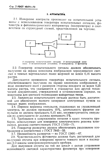 ГОСТ 18571-73