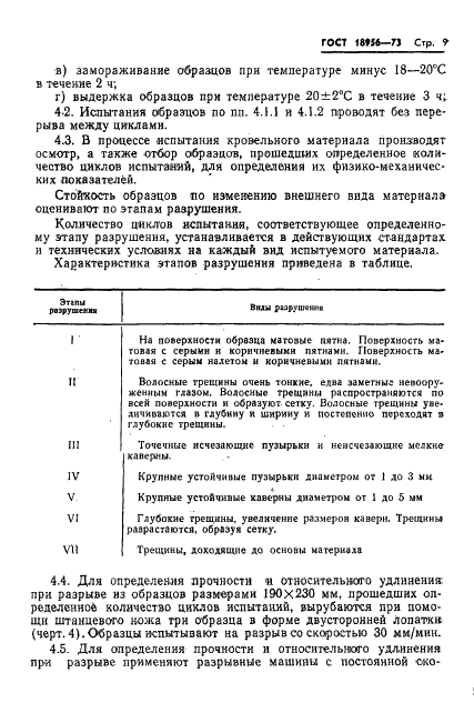 ГОСТ 18956-73