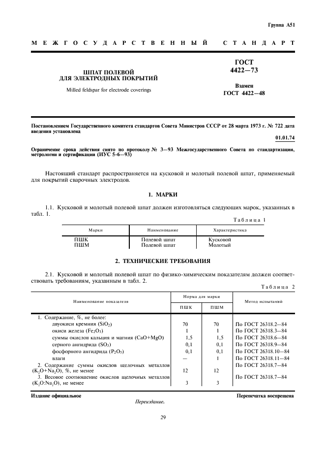 ГОСТ 4422-73