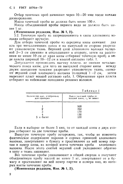 ГОСТ 3274.0-72