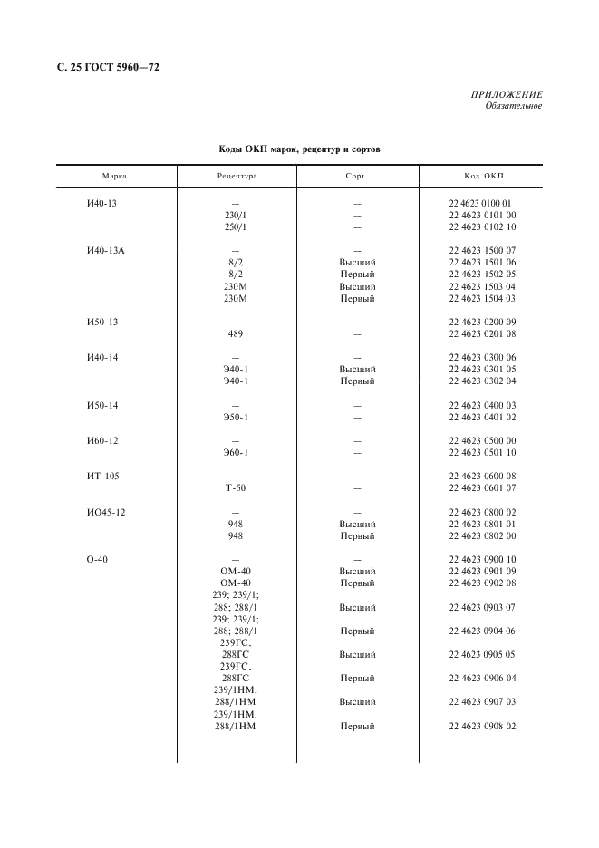 ГОСТ 5960-72