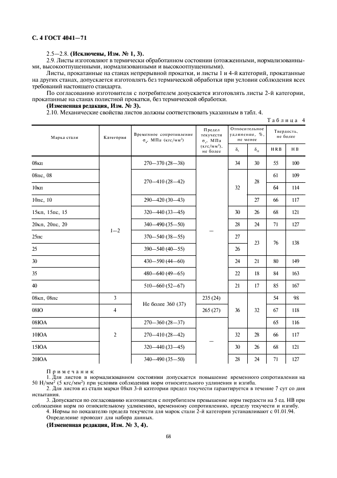 ГОСТ 4041-71