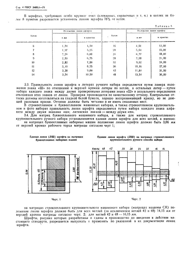 ГОСТ 3489.1-71