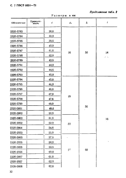 ГОСТ 3231-71