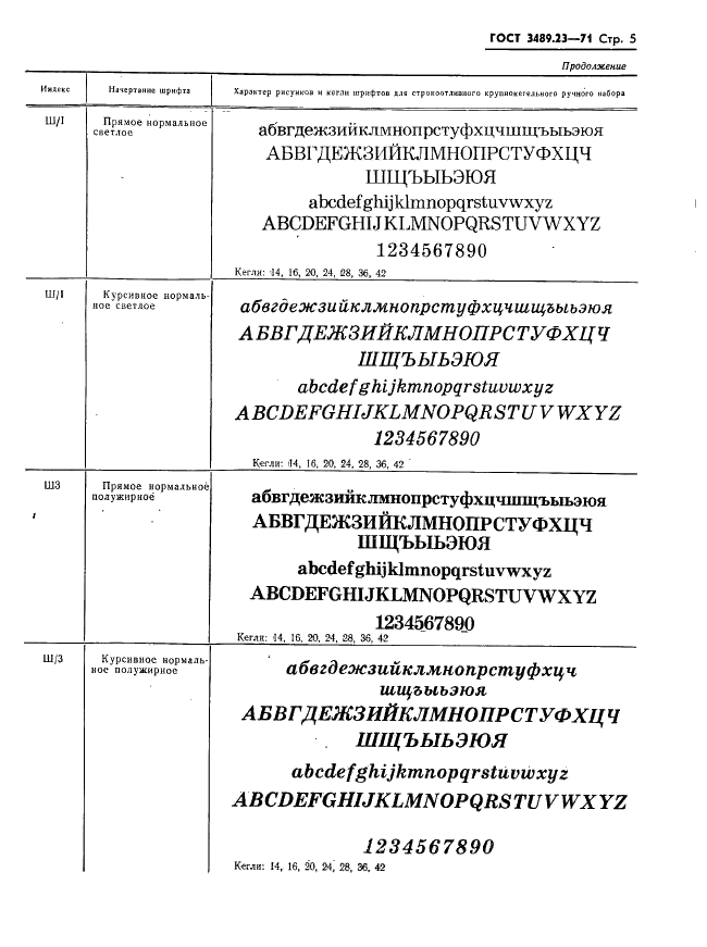 ГОСТ 3489.23-71