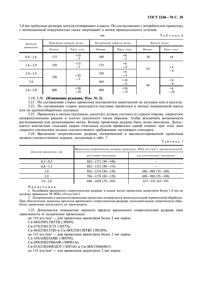 ГОСТ 2246-70