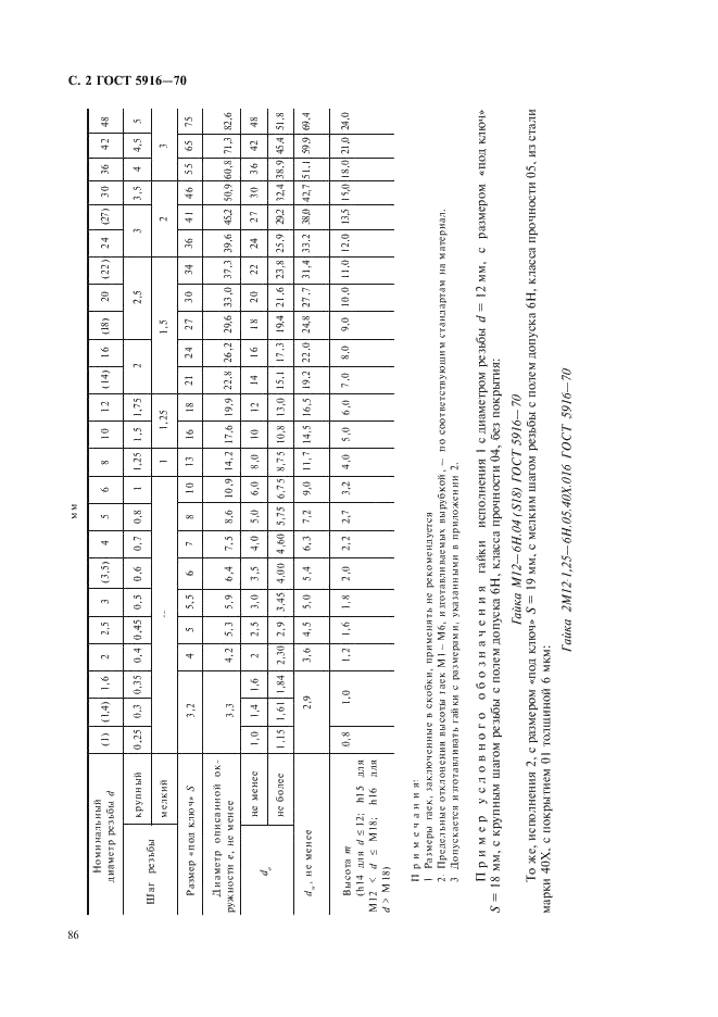 ГОСТ 5916-70