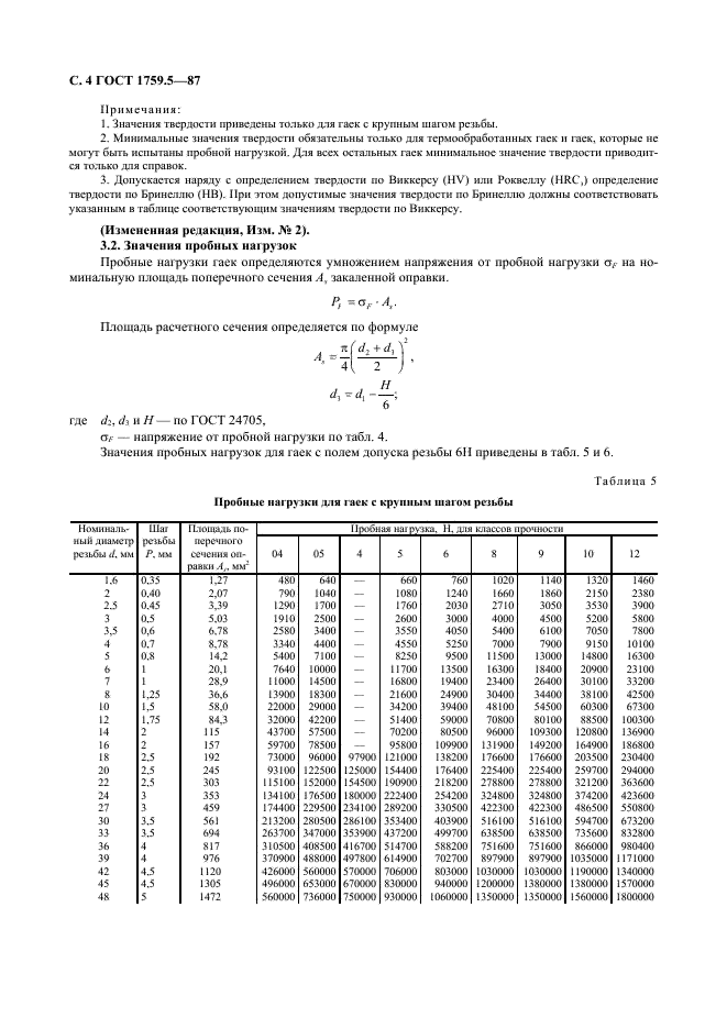 ГОСТ 1759.5-87
