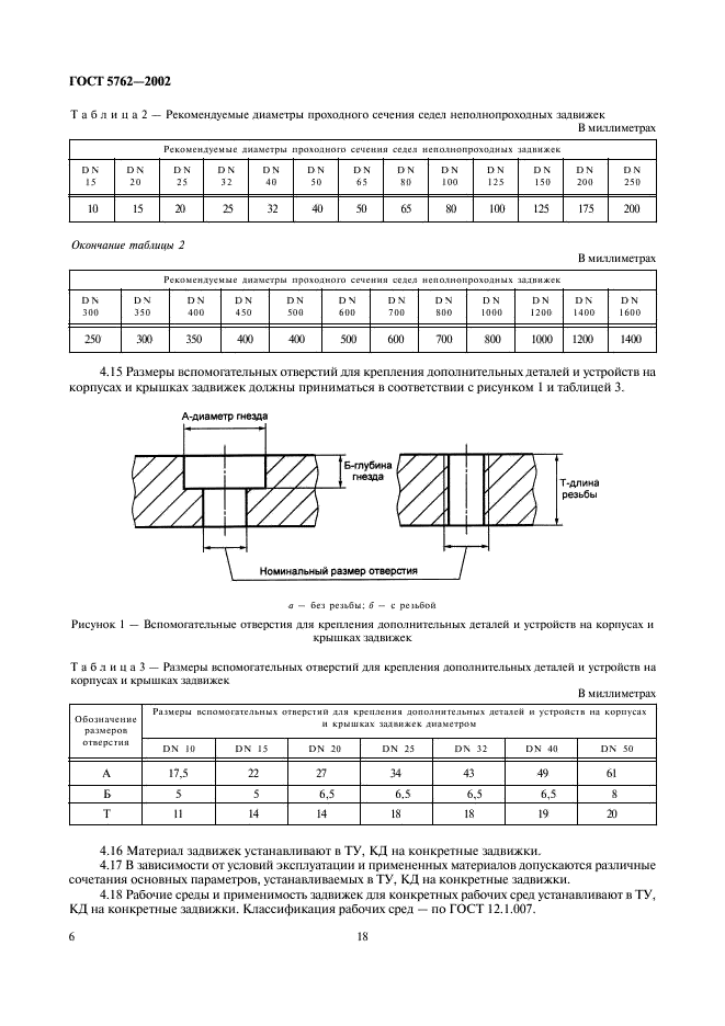 ГОСТ 5762-2002