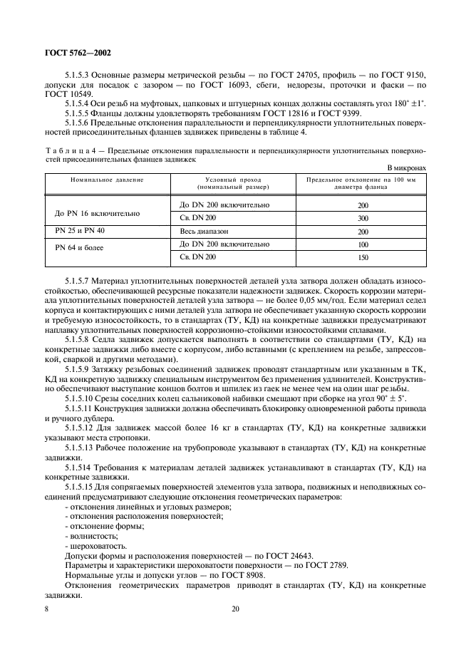 ГОСТ 5762-2002
