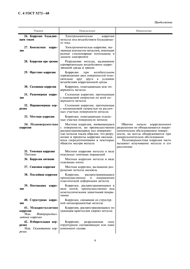 ГОСТ 5272-68