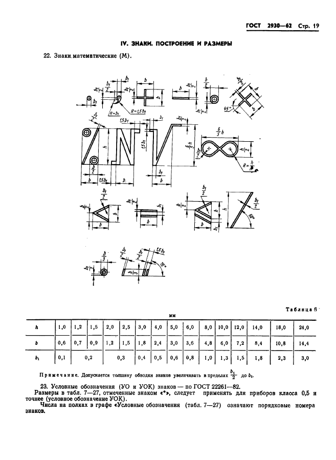 ГОСТ 2930-62