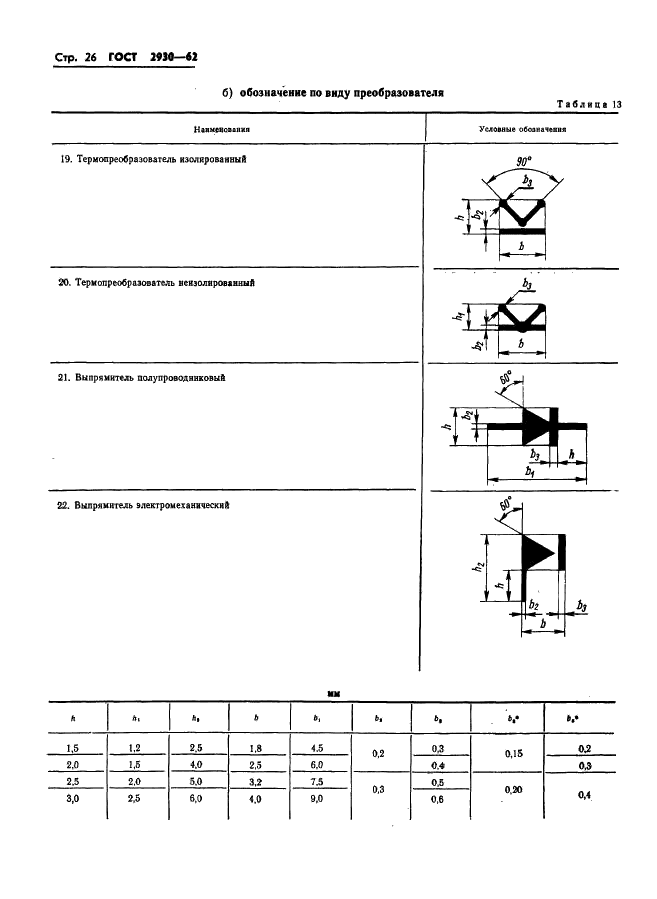 ГОСТ 2930-62